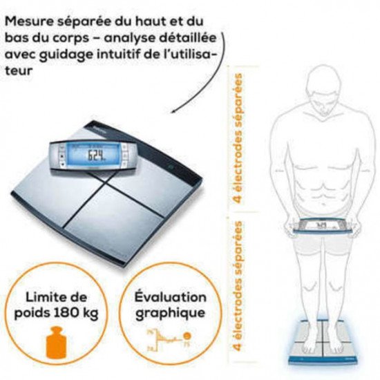 BEURER BF 105 Pese Personne Impedancemetre